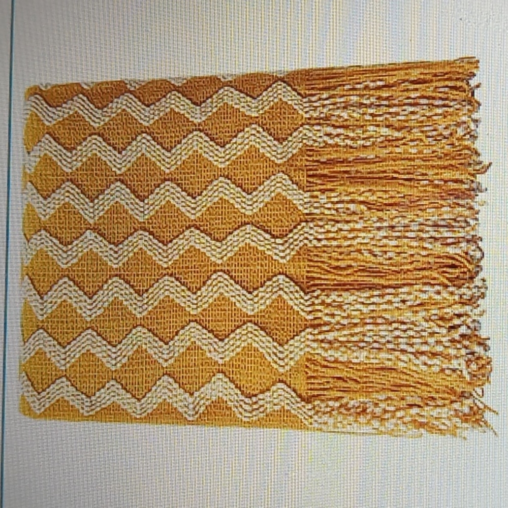 Absolutely gorgeous soft knit cozy throw blanket. NWT!